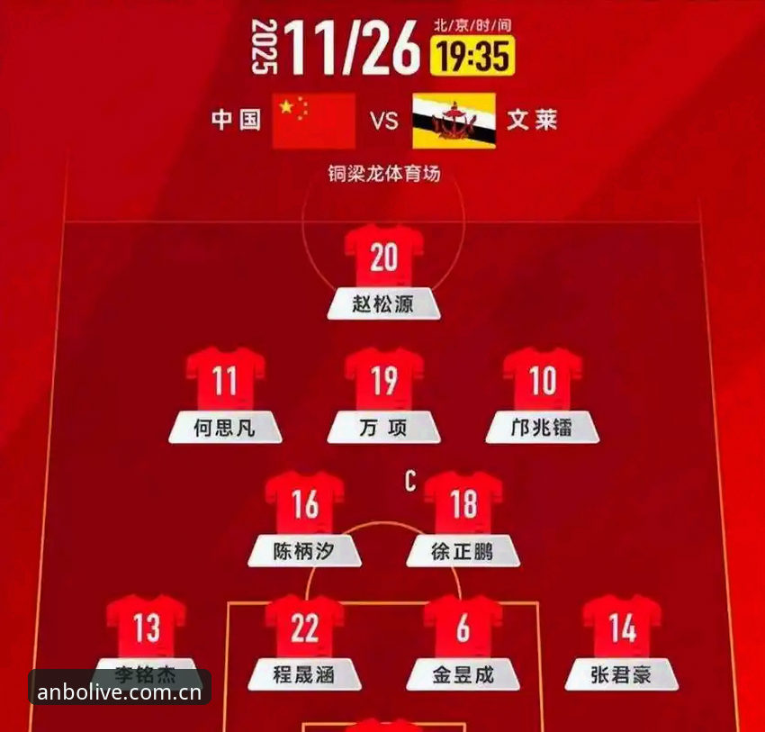 U17世界杯抽签结果揭晓：安博体育平台全面评测中国男女足前景与赛事看点