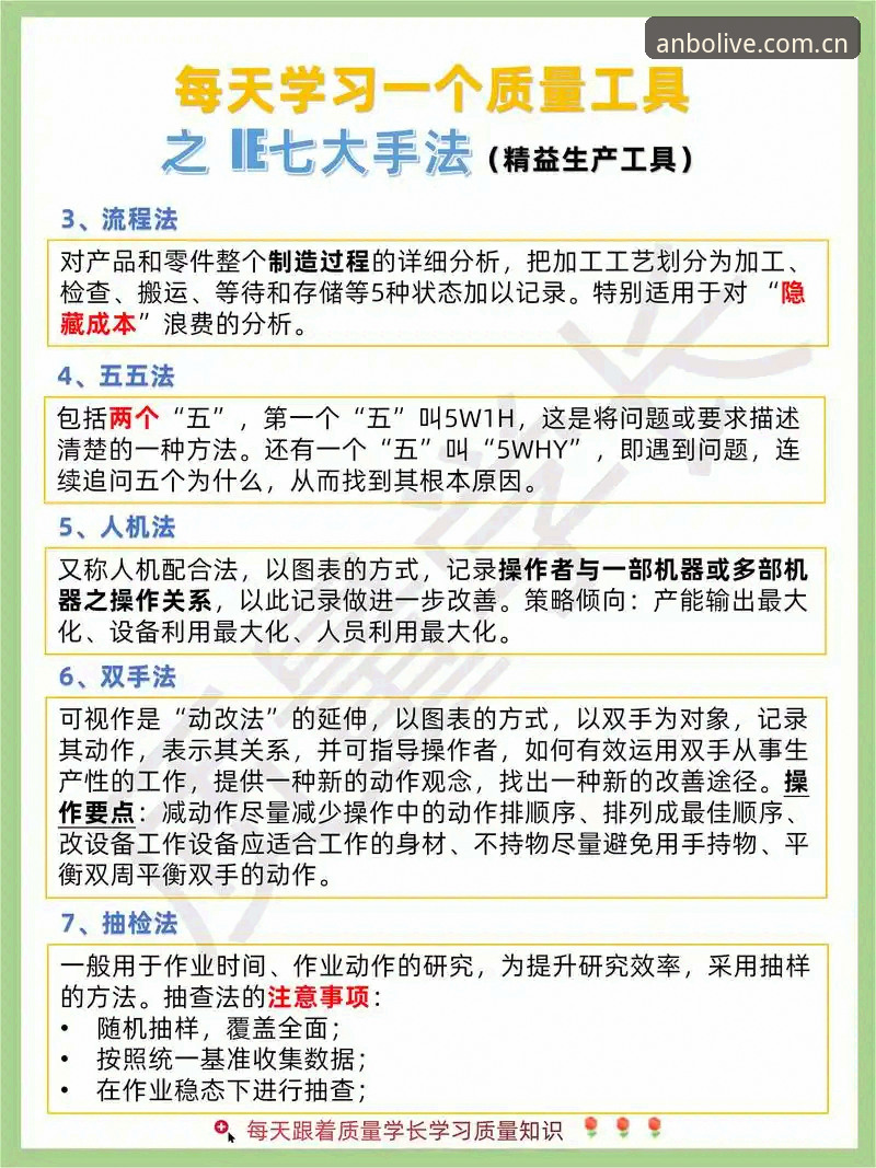深度解析安博高品质体验使用技巧：资深用户亲测有效的5个核心方法